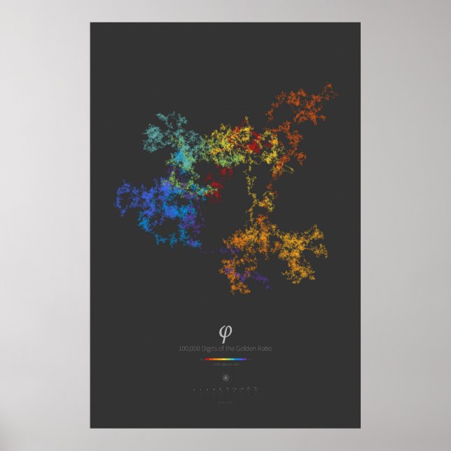 Póster 100k Dígitos do rácio do Ouro (escuro) (Frente)