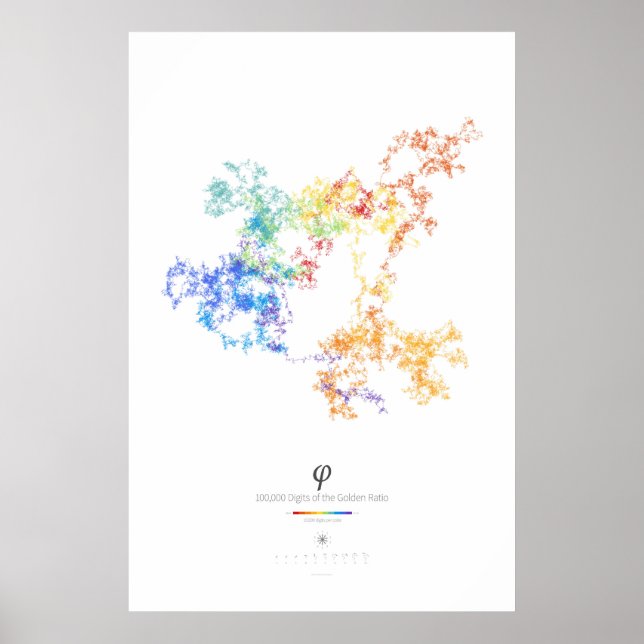 Poster 100k Digits of the Golden Ratio (light) (Frente)