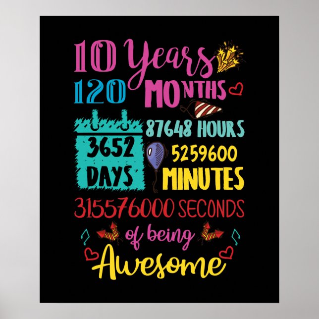 Poster 10 Anos 120 Meses Aniversário (Frente)