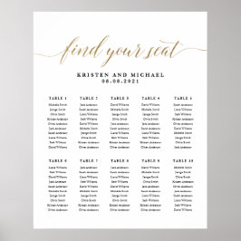 Poster 10 Convidados do Mesa 100 Encontre seu Gráfico de 