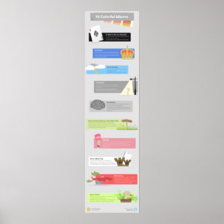 Póster 10 Idiomas coloridos: de azul para a sua cinza