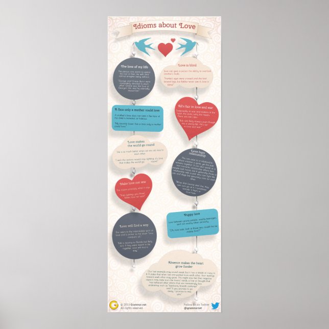 Póster 10 Idiomas sobre o Amor (Frente)