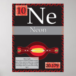 Poster 10. Neon (Ne) Mesa periódica dos elementos