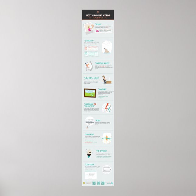 Poster 10 palavras mais irritantes na Internet (Frente)