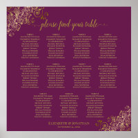 11 Gráfico de Casamento de Mesa Cassis Roxo Dourad