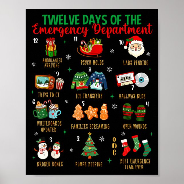 Poster 12 Days Of An Emergency Department Er Nurse Christ (Frente)