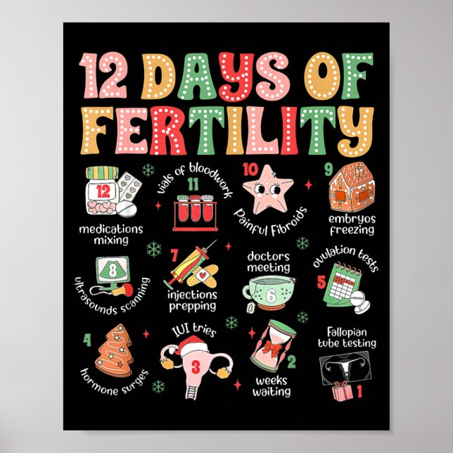 Poster 12 Dias De Fertilidade Enfermeira De Fiv Natal Ob  (Frente)