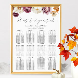 Poster 12 Gráfico de Assentos Florais de Casamentos na Bo