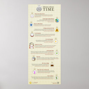 Póster 12 idioma sobre o tempo, melhoram mais tarde do