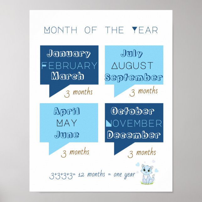 Poster 12 meses do ano aprendendo com gato azul (Frente)