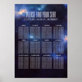 Poster 12 Sinais de Zodiac | Gráfico de Assentos de Const
