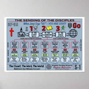 POSTER 13" X 19" O ENVIO DAS DISCIPLAS BLUEPRINT
