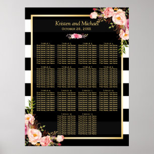 Póster 14 Gráfico de Casamento Floral de Casamento Rosa-R