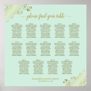Poster 14 Gráfico de Lugares Verde e Dourado de Casamento