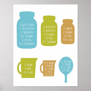 Poster 14" x 11", conversões de medição para a cozinha