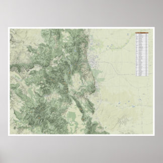 Póster 14ers do Colorado - Legenda de Elevação
