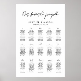 Poster 15 Mesas Nossa Sede De Casamento Pessoas Favorita