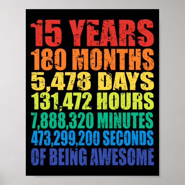 Poster 15th Birthday, Boys &amp; Girls, Cool 15 Years Of  (Frente)