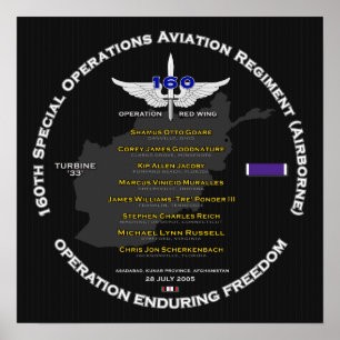 Poster 160ª Mem1 SOAR