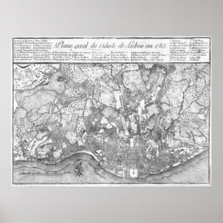 Póster 1785 Mapa de Lisboa