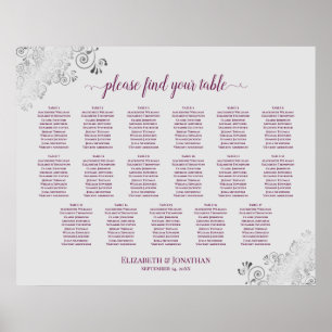 Poster 17 Gabinete de Mesa no Gráfico de Casamento de Ci