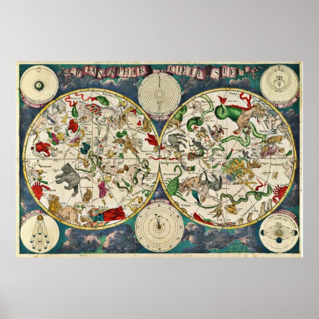 Póster 17th Century Celestial Map (Frente)