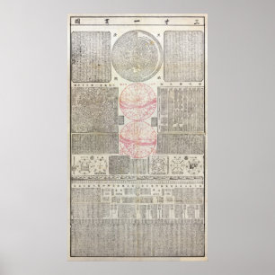 Póster 18ª Cen. Mapa Astro Chinês - MED QUAL (ver nota)