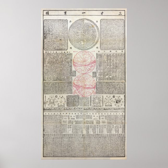 Póster 18ª Cen. Mapa Astro Chinês - MED QUAL (ver nota) (Frente)