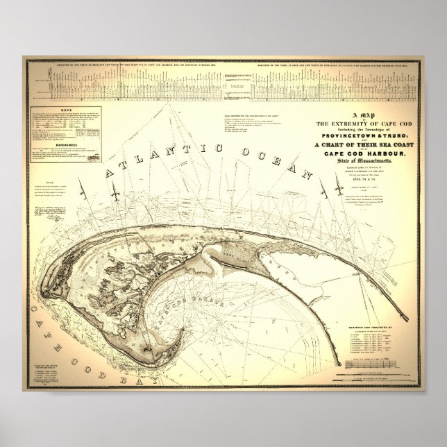 Poster 1833 Topographical Map of Cape Cod Provincetown (Frente)