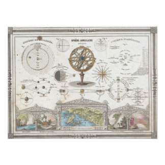 Póster 1852 Vuillemin Astronômico e Cosmográfico