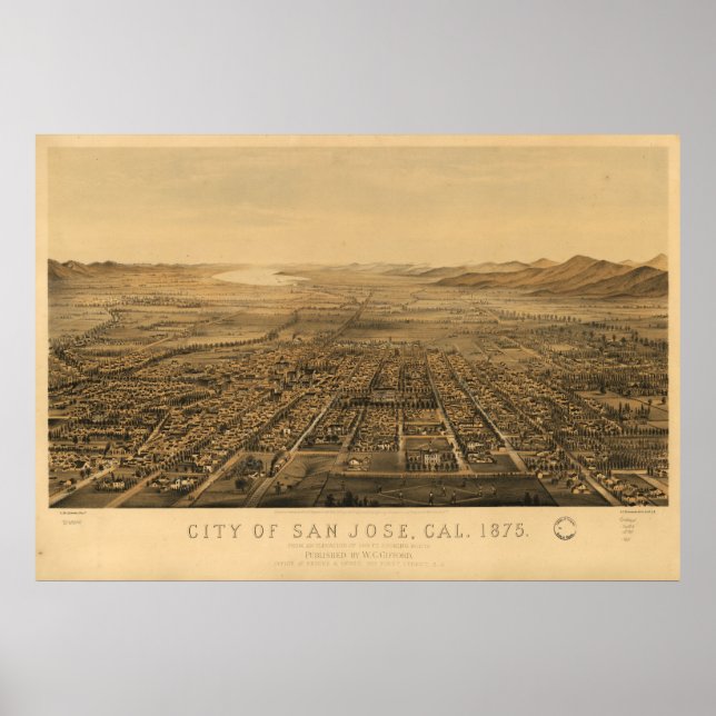 Póster 1875 San Jose, CA Birds Eye Ver Mapa Panorâmico (Frente)