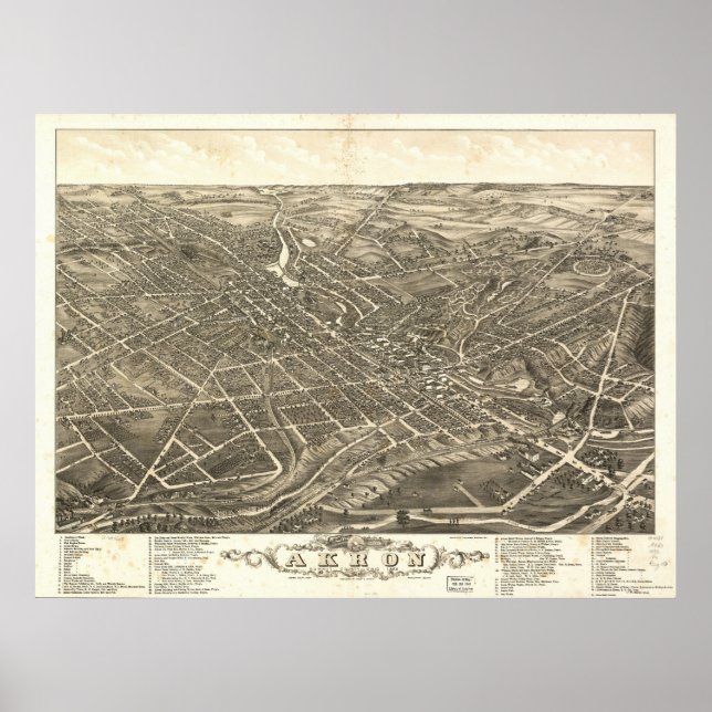 Póster 1882 Akron, OH Birds Eye Ver Mapa Panorâmico (Frente)