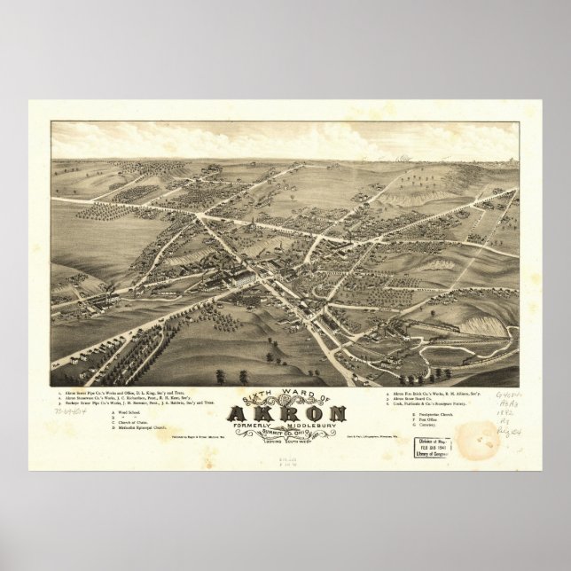 Póster 1882 Akron, OH Birds Eye Ver Mapa Panorâmico (Frente)