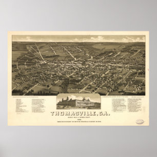 Póster 1885 Thomasville, mapa panorâmico da opinião de