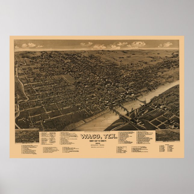 Póster 1886 Panorâmica - Mapa de Aves - Visão de Waco, TX (Frente)