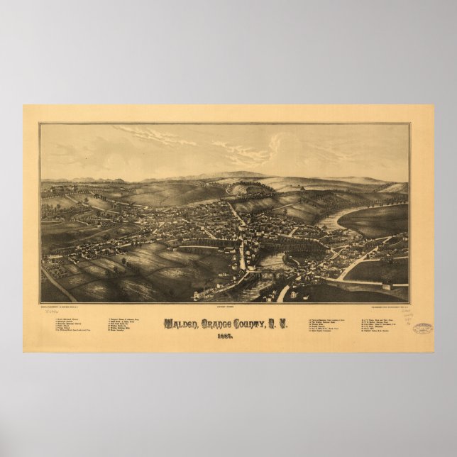 Póster 1887 Walden, NY Birds Eye Ver Mapa Panorâmico (Frente)