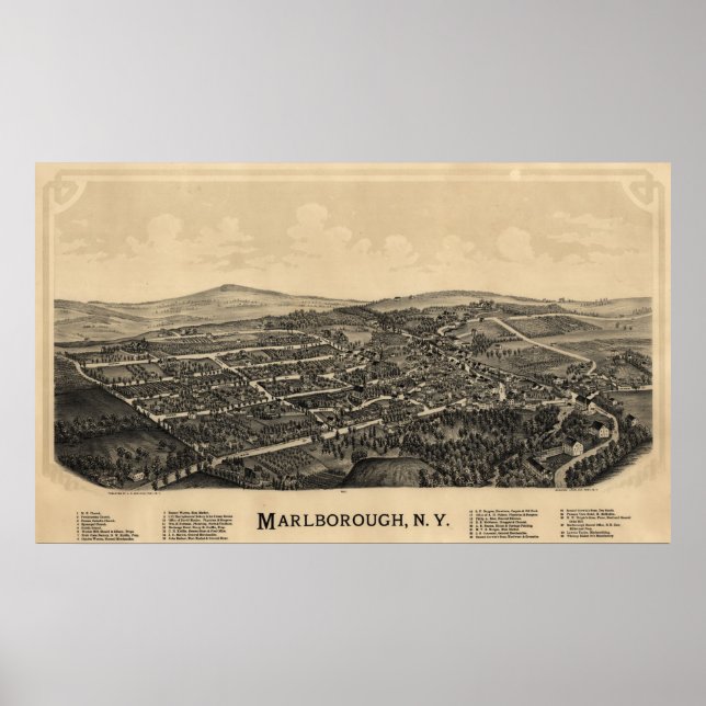 Poster 1891 Marlborough, NY Birds Eye Ver Mapa Panorâmico (Frente)