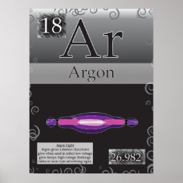 Póster 18. Argon (Ar) Mesa periódica dos elementos