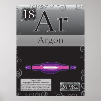 Póster 18. Argon (Ar) Mesa periódica dos elementos