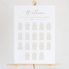 Poster 18 Gráfico de boas-vindas do Mesa