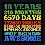 Poster 18 Years Old Vintage Retro 18th Birthday 216 Month<br><div class="desc">Engraçado design de aniversário de 18 anos no estilo de vintage retrô para garotinha e garoto de 18 anos. Incrível vintage, árvore de aniversário por fazer 18 meninos e meninas, vista-o orgulhosamente na festa de aniversário enquanto celebra com a família e amigos. Legal roupa para filho, filha, adolescente. Uma ideia...</div>