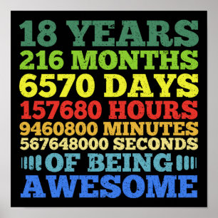 Poster 18 Years Old Vintage Retro 18th Birthday 216 Month