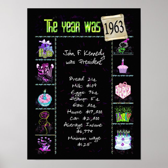 Poster 1963 Ano de Nascimento Curiosidades em Preto  (Frente)
