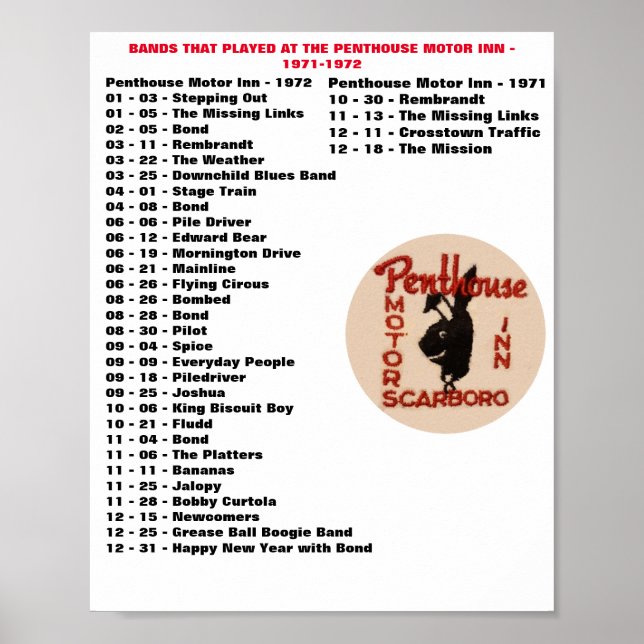 POSTER 1971-1972 - PENTHOUSE (Frente)