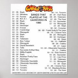 POSTER 1980 - GASWORKS