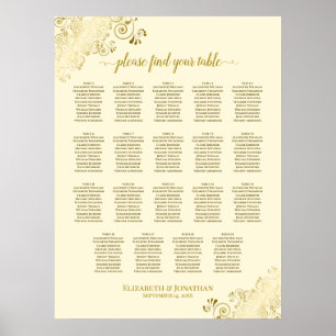 Poster 19 Gráfico de Assentos de Casamento de Amigos Dou