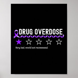 Poster 1 Star Rating Medicamento Overdose Sensibilização