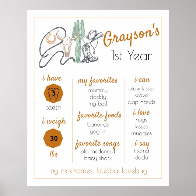 Poster 1rua Rodeio, Primeiro Rodeio, Milestone, Ocidental (Frente)