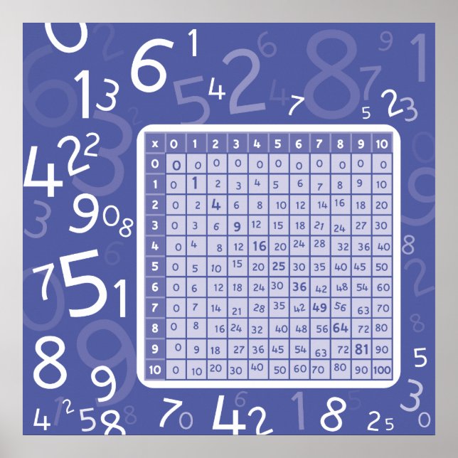 Poster 1x1 azul (Frente)