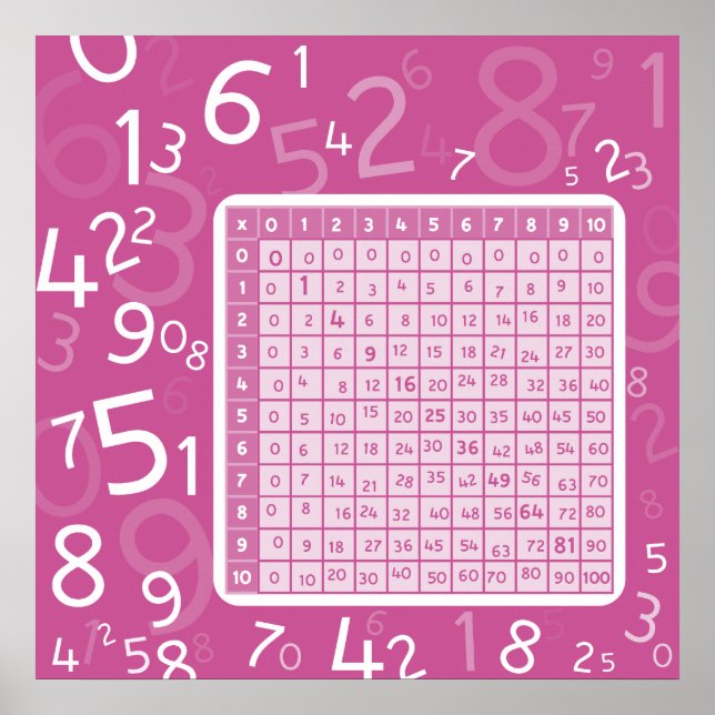 Póster 1x1 rosa (Frente)